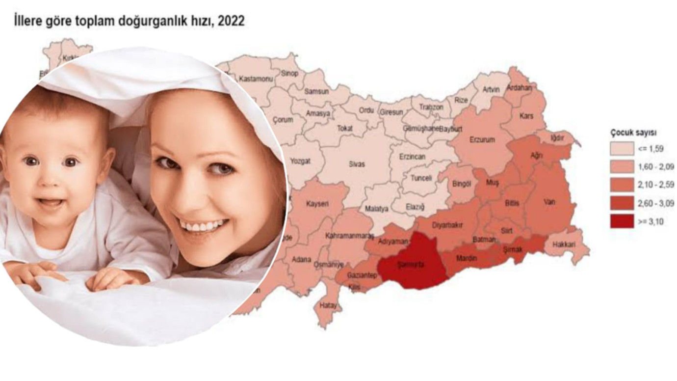 2023 yılının şampiyonu Şanlıurfa