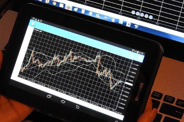 İnfo Yatırım'dan teknik analiz