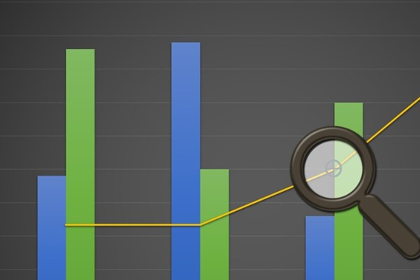 A1 Capital'den VİOP teknik analizi