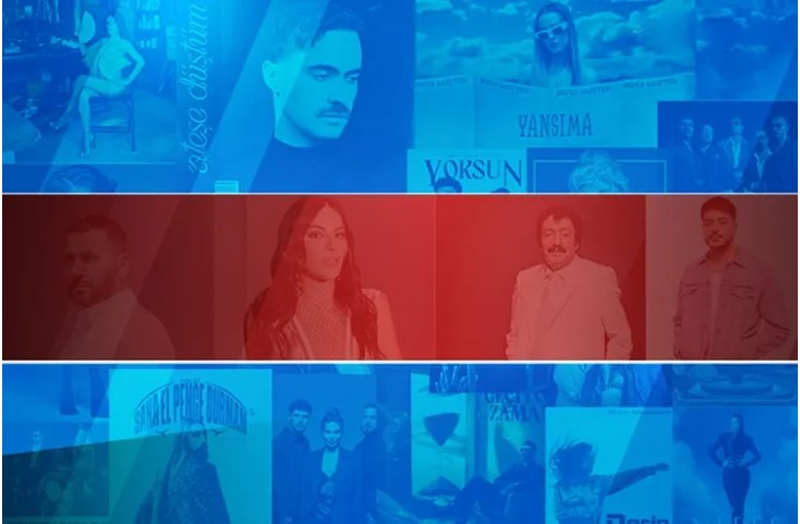 Kral FM ve Kral Pop Radyo'nun Top 20 Listesi Açıklandı