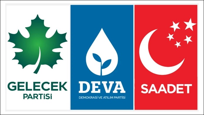 DEVA, Gelecek ve Saadet Partilerinden Yeni Oluşum: 