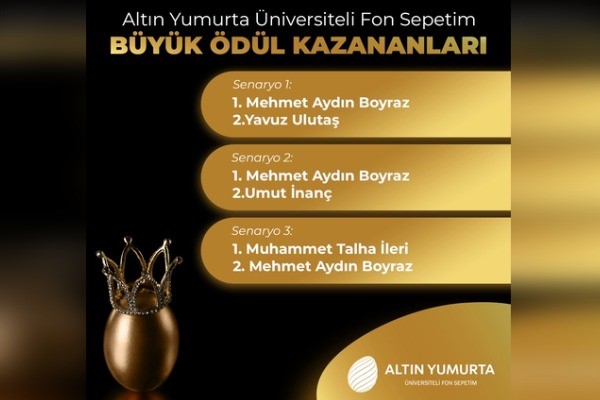 “Altın Yumurta Üniversiteli Fon Sepetim” yarışması sonuçlandı