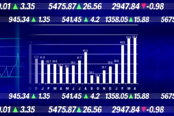 China: Signals of slowdown in economy