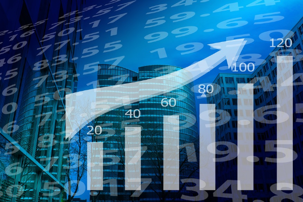 Current geopolitical and economic impacts