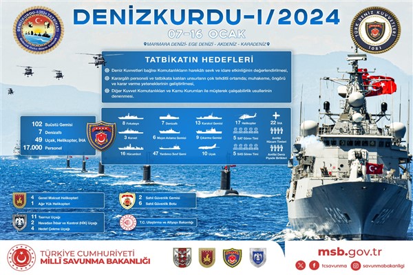 Denizkurdu I 2024 Tatbikatı başladı