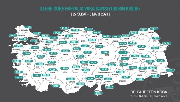 Koronavirüs risk haritası güncellendi