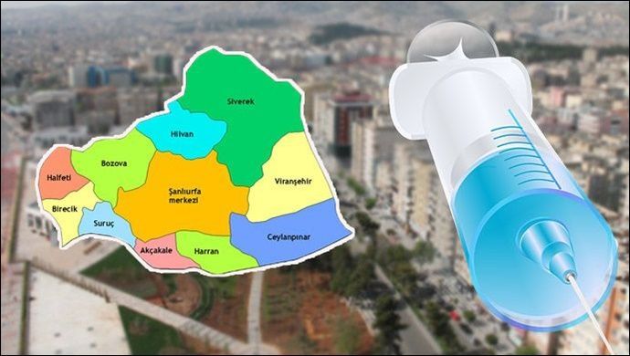 Şanlıurfa'da Kaç Kişi Aşı Oldu? İşte Son Durum !