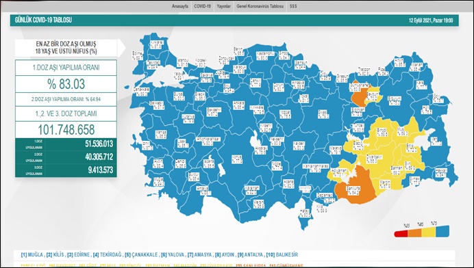 Son 24 saatte 243 kişi daha hayatını kaybetti