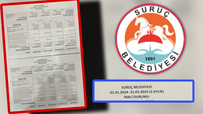 Suruç Belediyesi Gelir-Gider Tablosunu Açıkladı