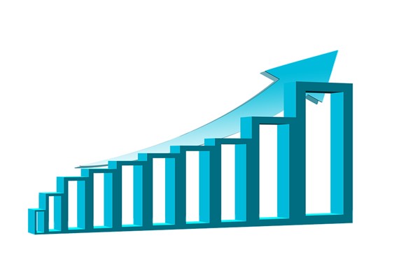 US: The acceleration in inflation