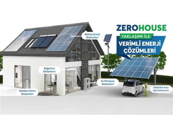 Zero House konsepti, net sıfır emisyon hedefinde kilit rol oynuyor
