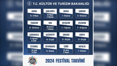 Şanlıurfa, Türkiye Kültür Yolu Festivaline dahil edildi